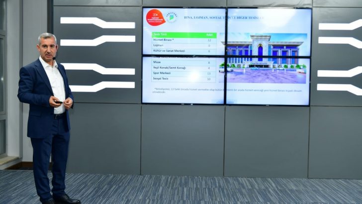 Başkan Çınar, ilçedeki büyük değişimi meclis üyelerine anlattı