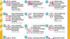 İçişleri Bakanlığından taksi şoförlerine 12 kural hatırlatması