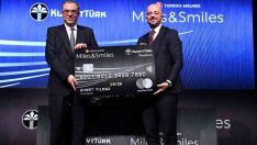 Kuveyt Türk ve Türk Hava Yolları’ndan iş birliği