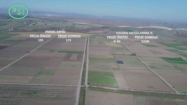 Arazi toplulaştırması üretim mâliyetlerini azaltıyor