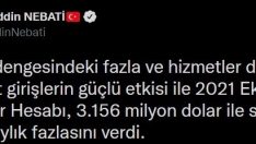 Bakan Nebati: “Cari işlemler açığı Ekim’de 3 milyar 156 milyon dolar ile son 3 yılın en yüksek aylık fazlasını verdi”