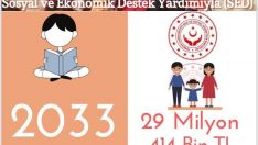 Aydınlı ailelere 29 milyon 414 bin TL SED yardımı yapıldı