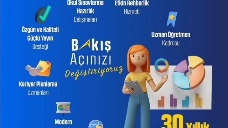 Açı Eğitim Kurumlarında erken kayıtta indirim başladı